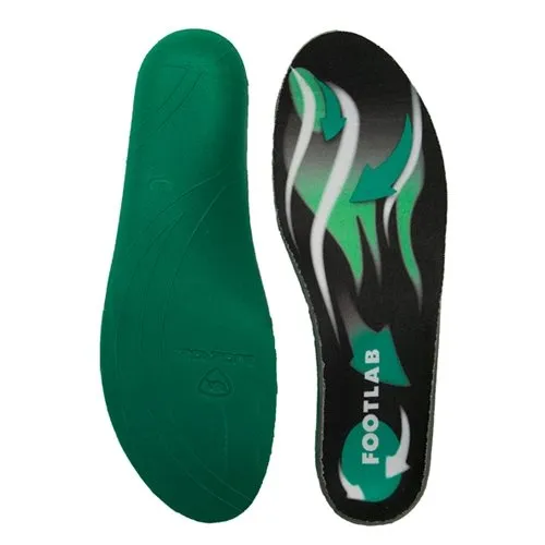 Adapt Formsula 36/37