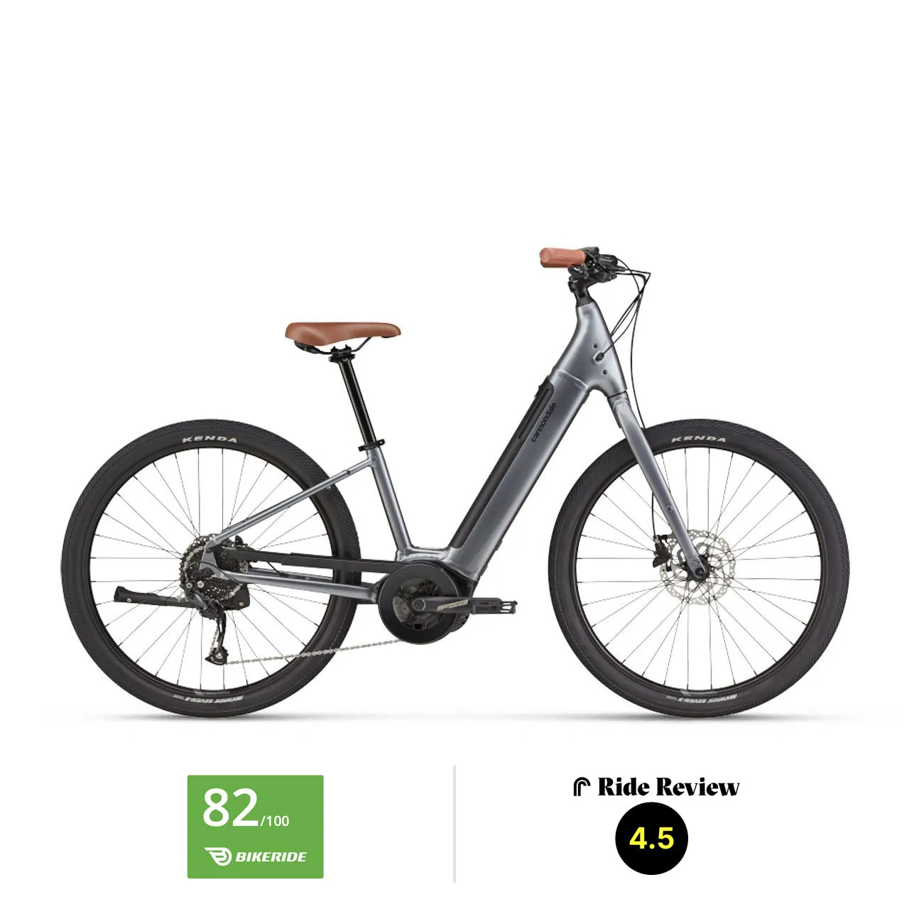 Cannondale Adventure Neo 4 Grå S Elcykel  Hybrid 2024